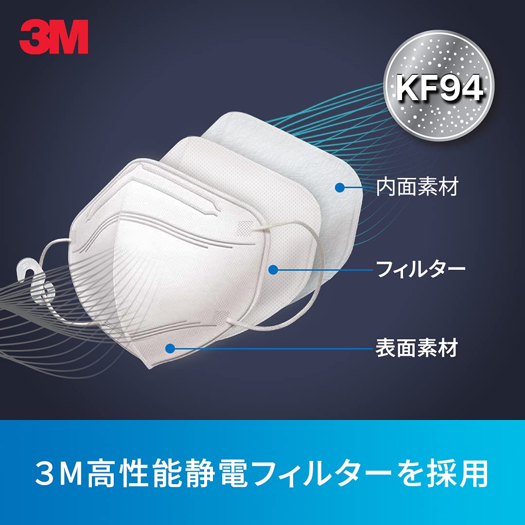 3M KF94 3D 입체형 마스크 블랙 1매 KF94BK1 이미지 3