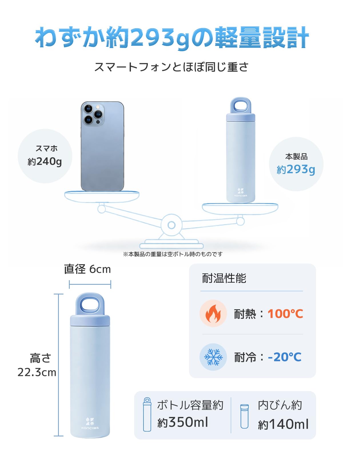 콘치와 Series QUICK 페일블루 350ml 미니 아이스팩 보틀 진공단열 M 페일블루 이미지 8