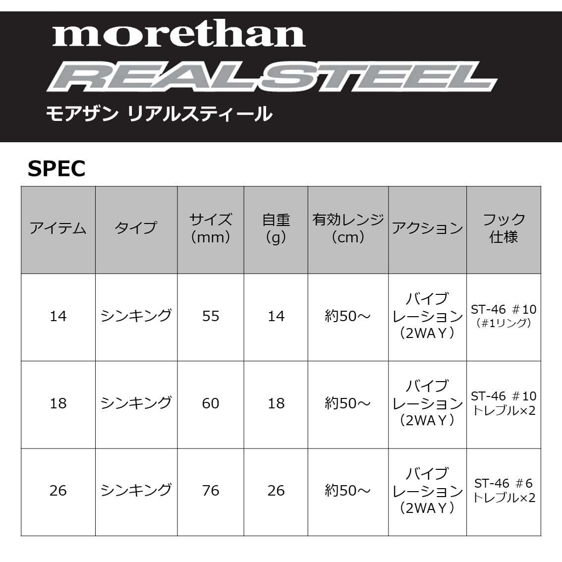 다이와 모어댄 리얼스틸 18g 철판 바이브레이션 루어 14g 이미지 5