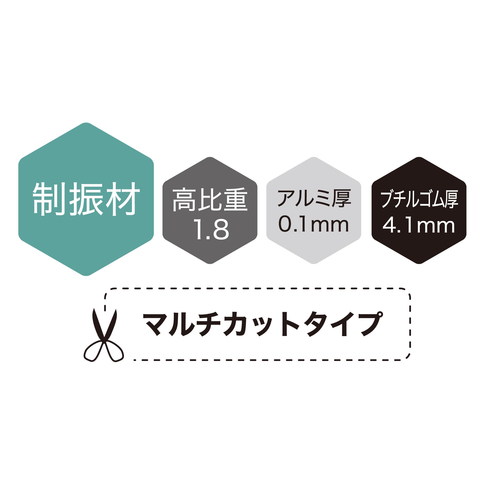 오디오테크니카 바이브레이션 컨트롤러 AT-AQ551P5 500x750mm 방진매트 차량용 이미지 5