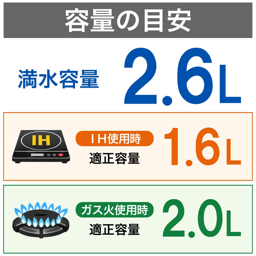 요시카와 와이드클린 SH4831 광구 주전자 2.6L 휘슬 와이드 클린 이미지 7
