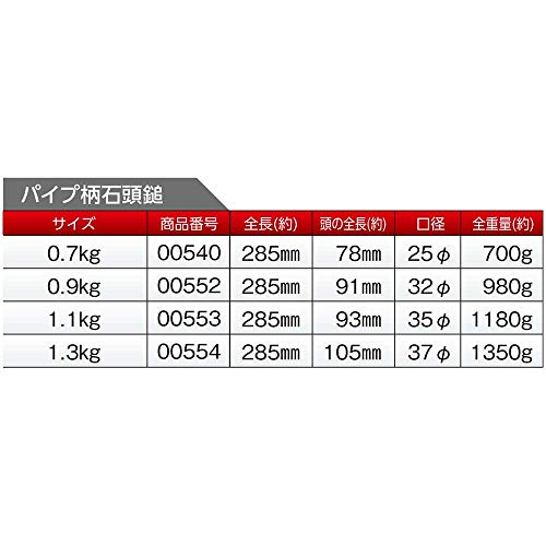 도규 파이프형 석공망치 0.9kg 이미지 3