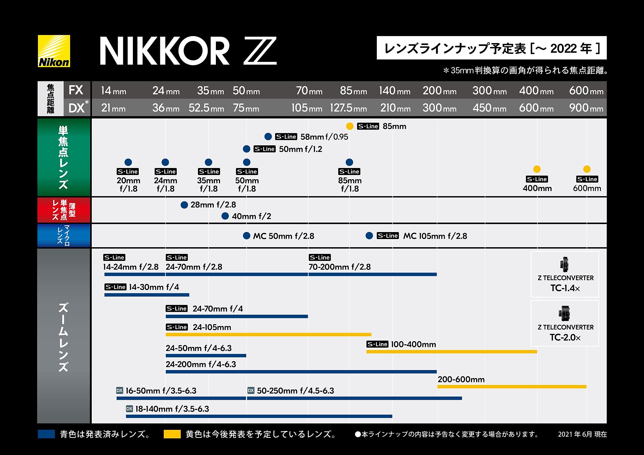 니콘 NIKKOR Z DX 16-50mm f/3.5-6.3 VR 렌즈 고급 보호 필터 세트 이미지 8