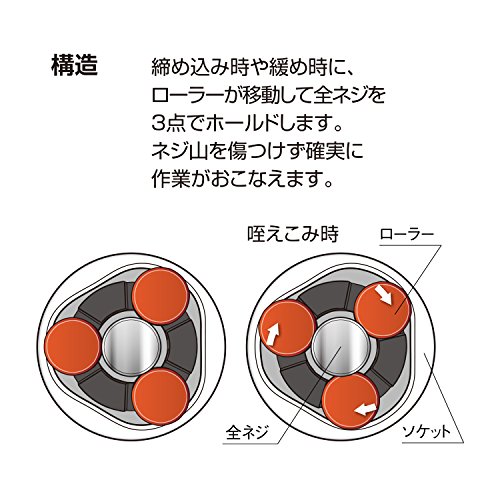 베셀 전산볼트 렌치 1/2인치 ZW-4 이미지 5