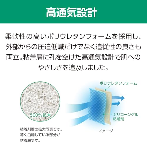 알케어 애드프로 테이프 21341 10cmX2mX3mm 실리콘 겔 테이프 저자극 이미지 5