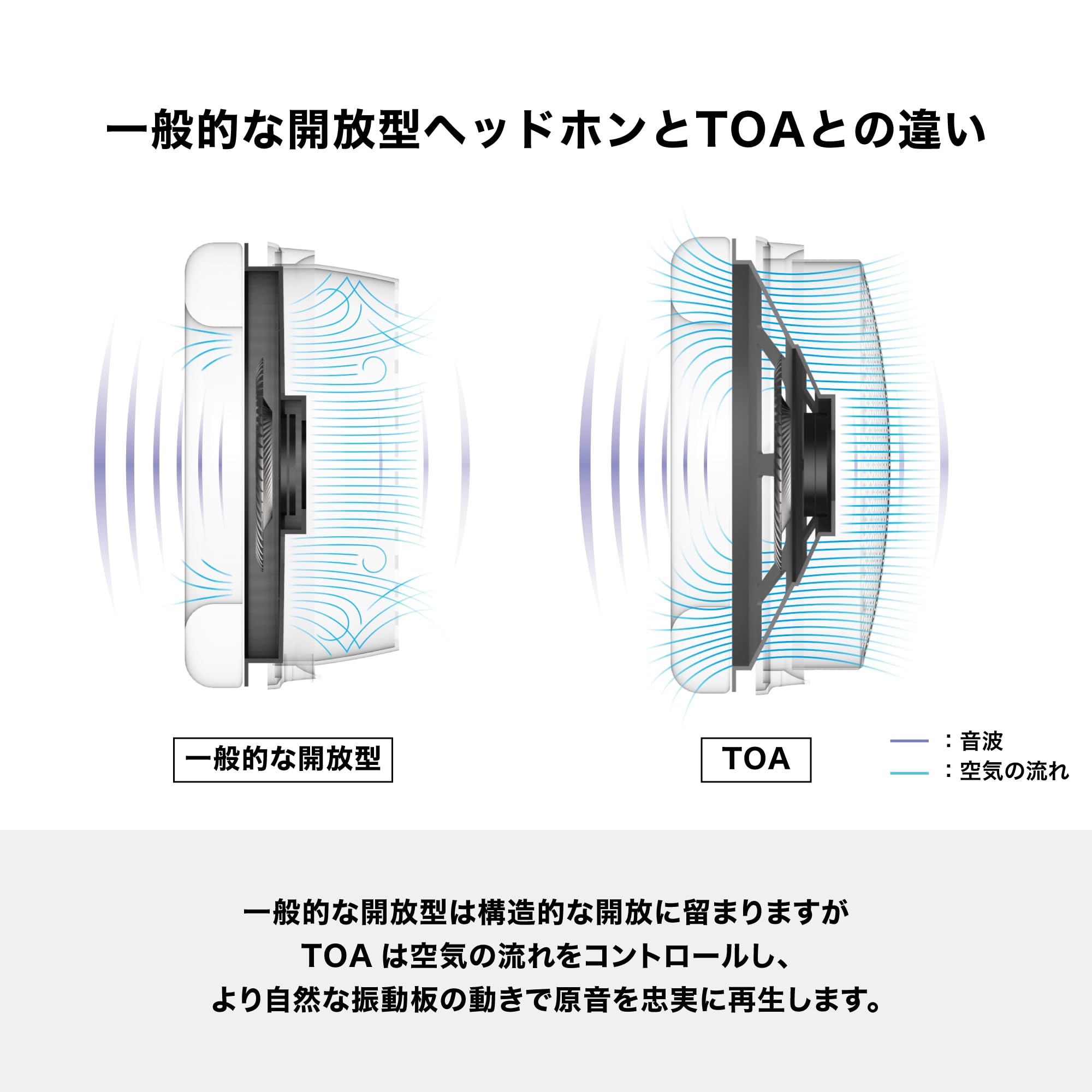 오디오테크니카 에어 다이내믹 ATH-ADX7000 오픈형 헤드폰 유선 일본제 이미지 6