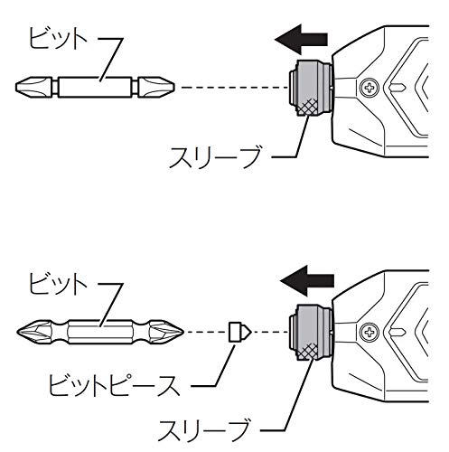 마키타 펜형 임팩트 드라이버 블루 TD022DZ 7.2V 토크25Nm 배터리별매 이미지 4