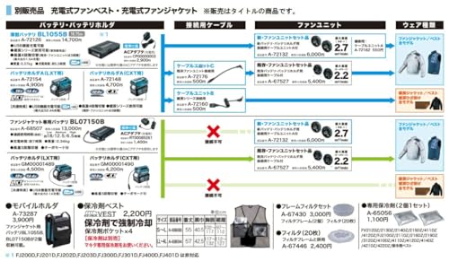 마키타 A-72148 CXT 10.8V 배터리 홀더 A 이미지 3