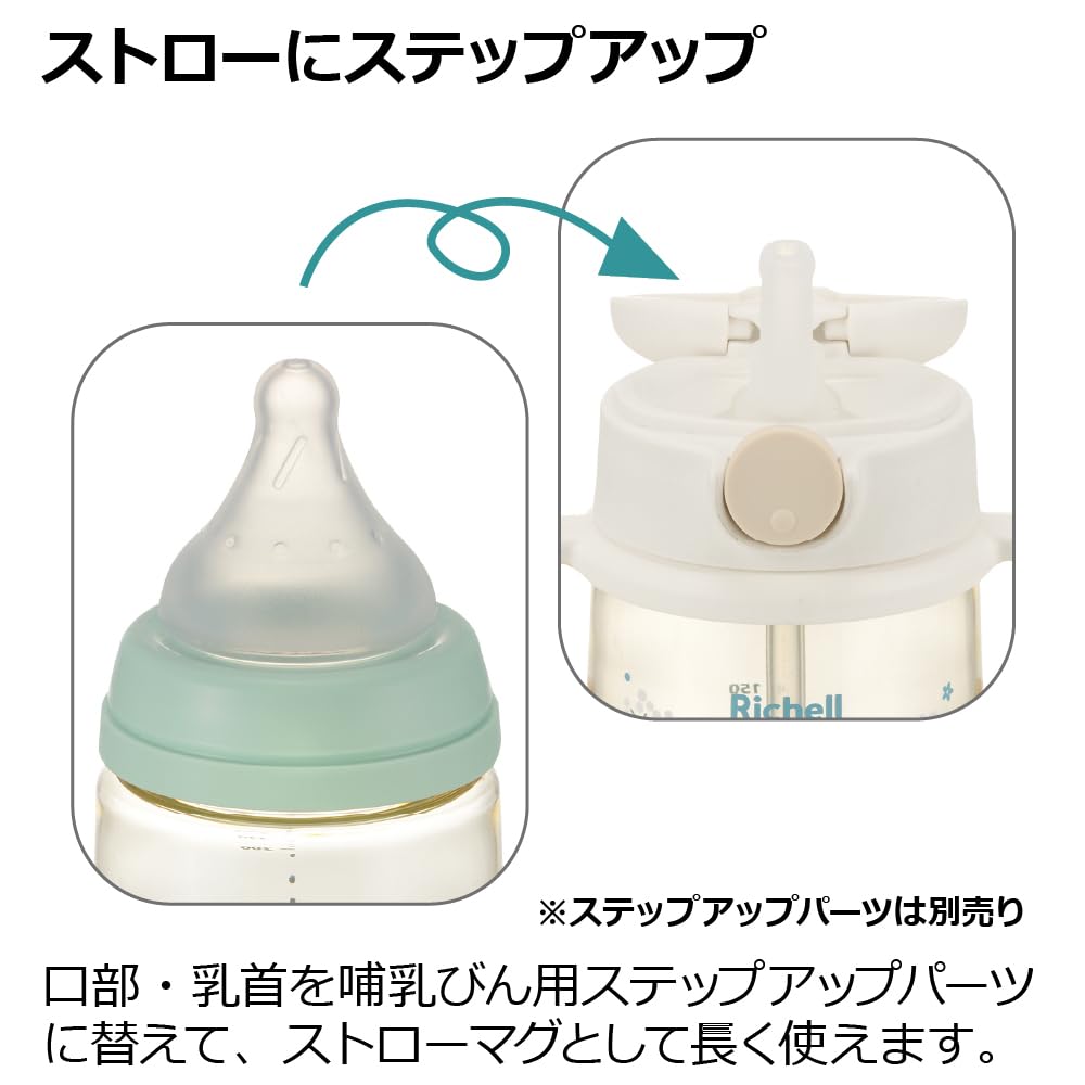 리첼 하나에미 PPSU 젖병 160ml 클리어 그린 0개월 플라스틱 이미지 5