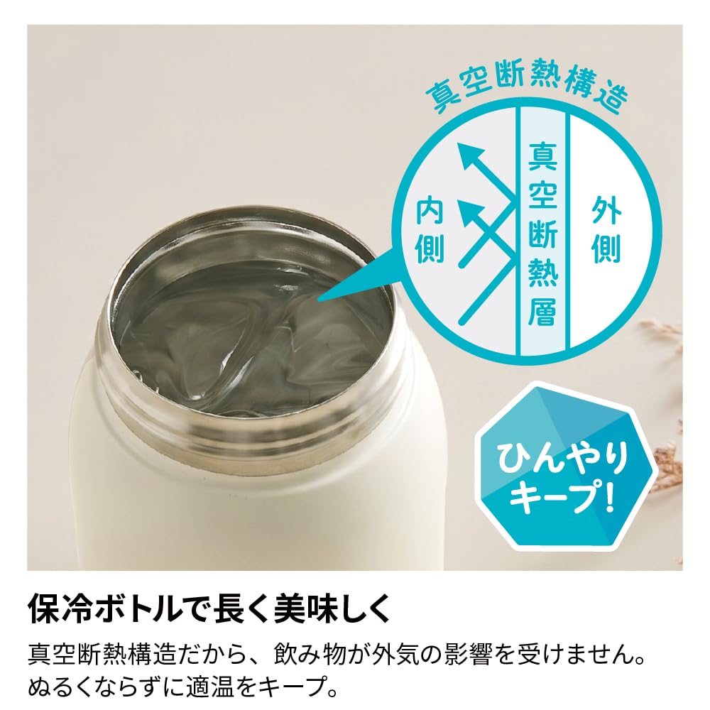 리첼 트라이 판다 120772 300ml 보냉 빨대컵 빨대컵 300ml 각인없음 이미지 3