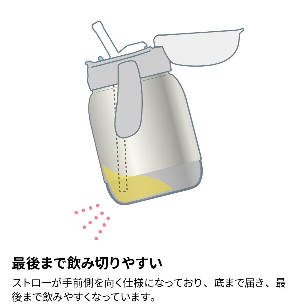 리첼 트라이 판다 120772 300ml 보냉 빨대컵 빨대컵 300ml 각인없음 이미지 6