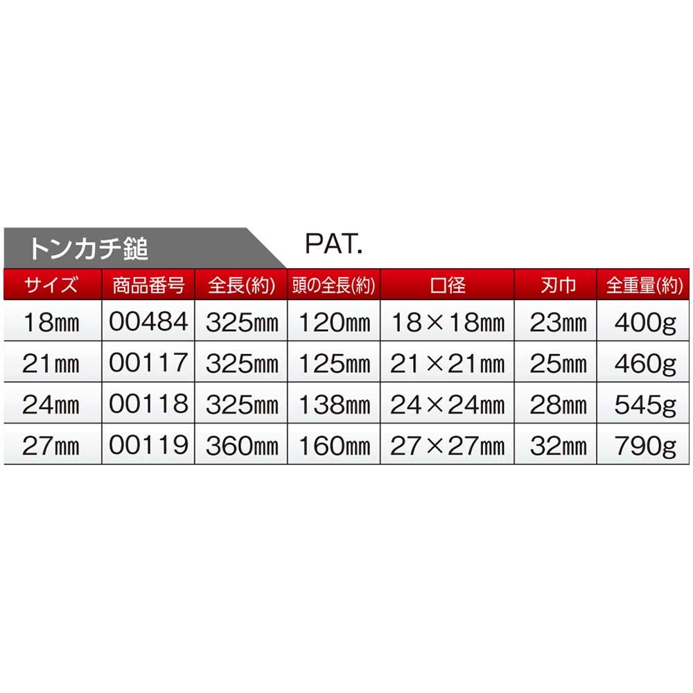 도규 톤카치 망치 27mm