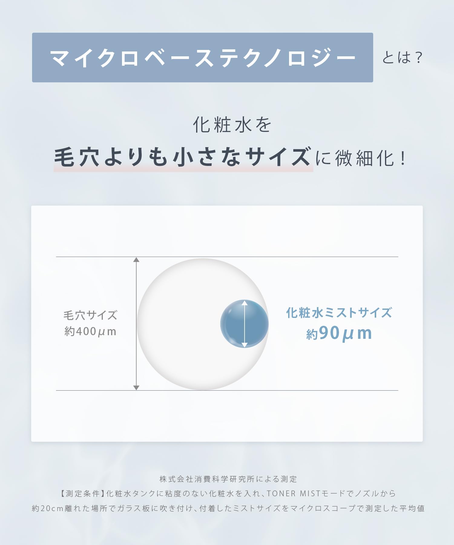 살로니아 퓨어브라이트 페이스 스티머 그레이 SAL22207SL 이미지 6