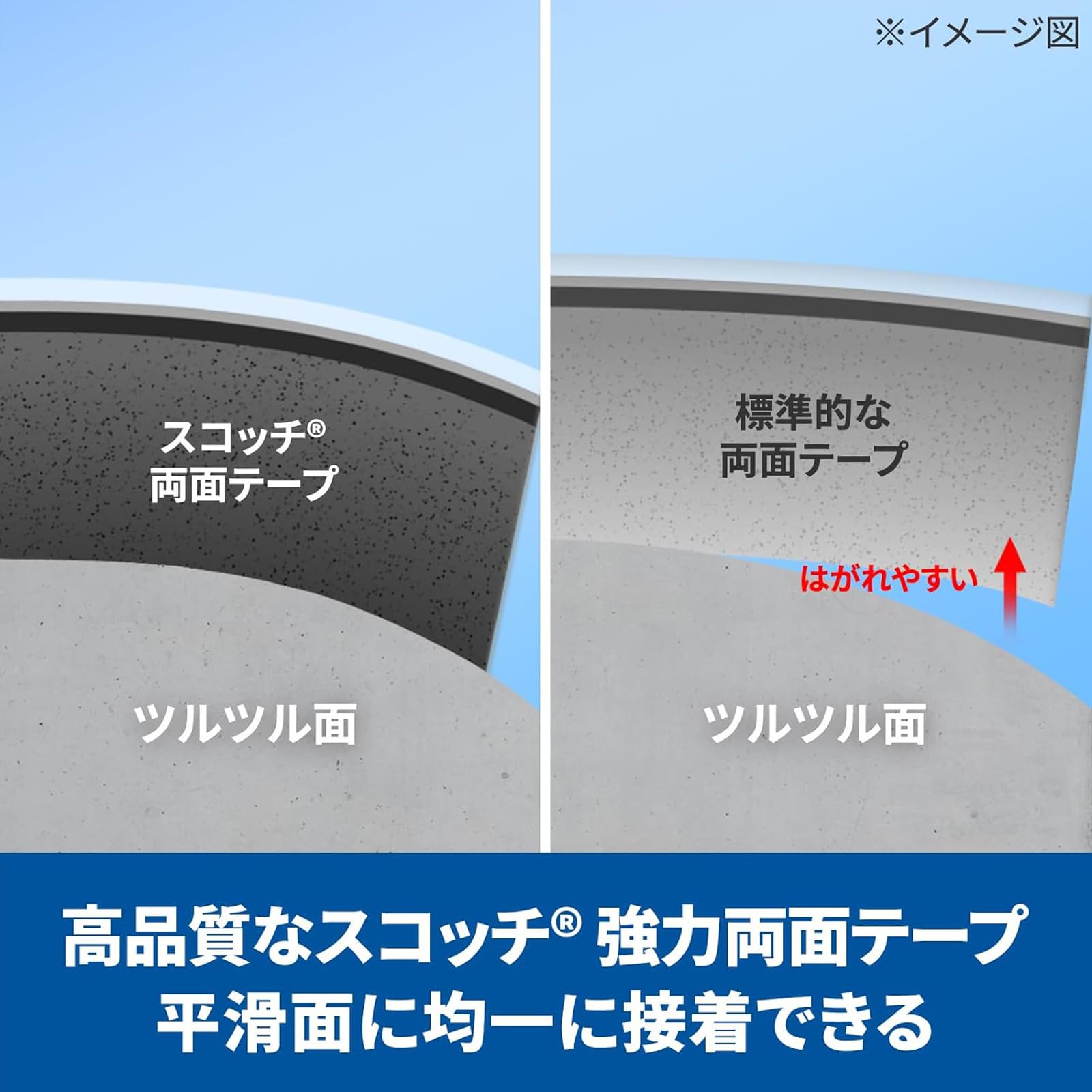 3M 스카치 강력 제거형 양면테이프 KRE-12 12mm 8m 1.폭12mm 소 이미지 3