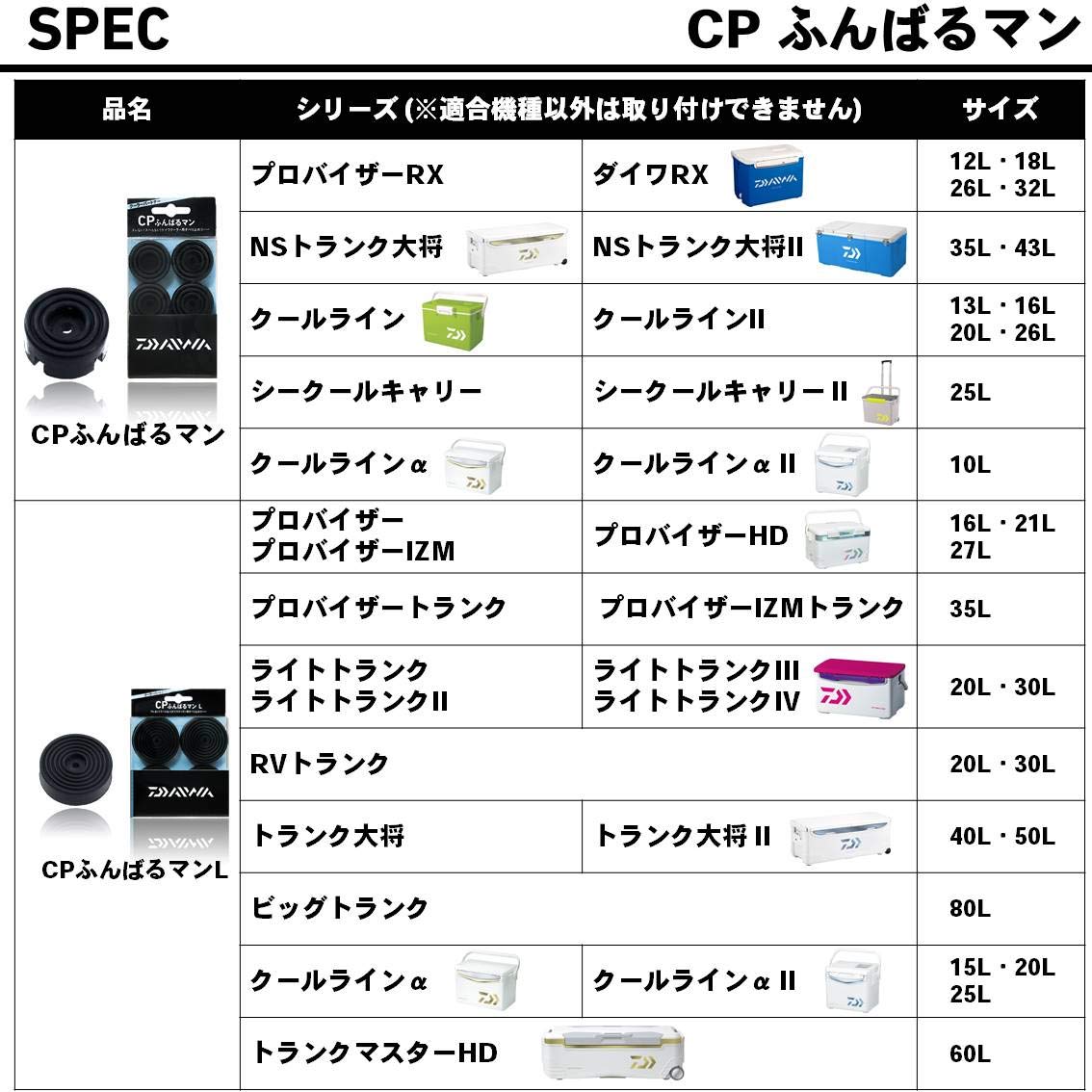 다이와 훈바루만 885072 쿨러박스 미끄럼방지 패드 이미지 5