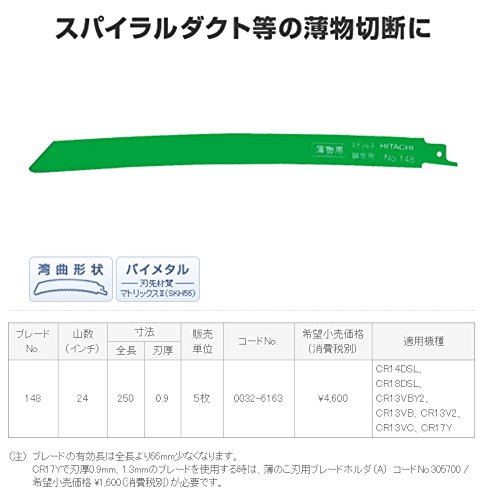 하이코키 No.148 250mm 5입 만곡 세이버쏘날 얇은판 절단용 이미지 2